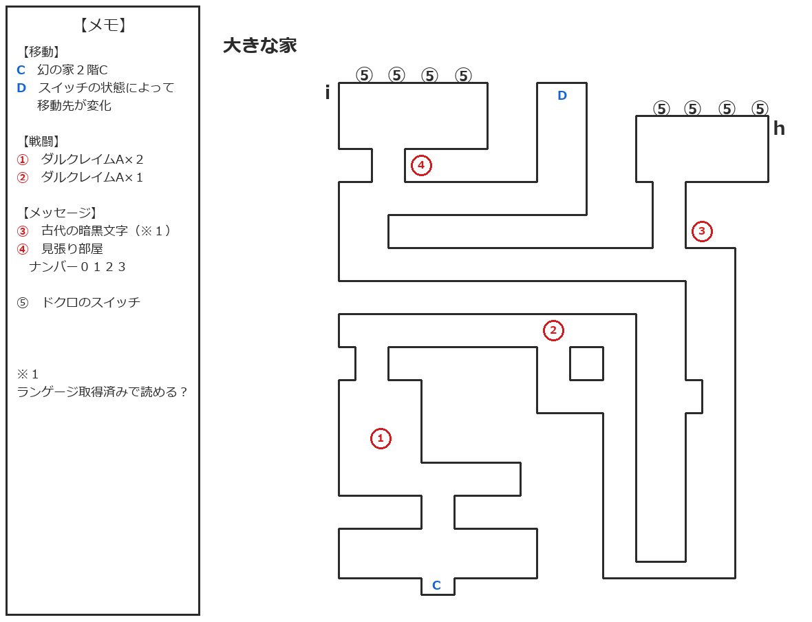 大きな家の攻略マップ（プレイ日記10回目時点）