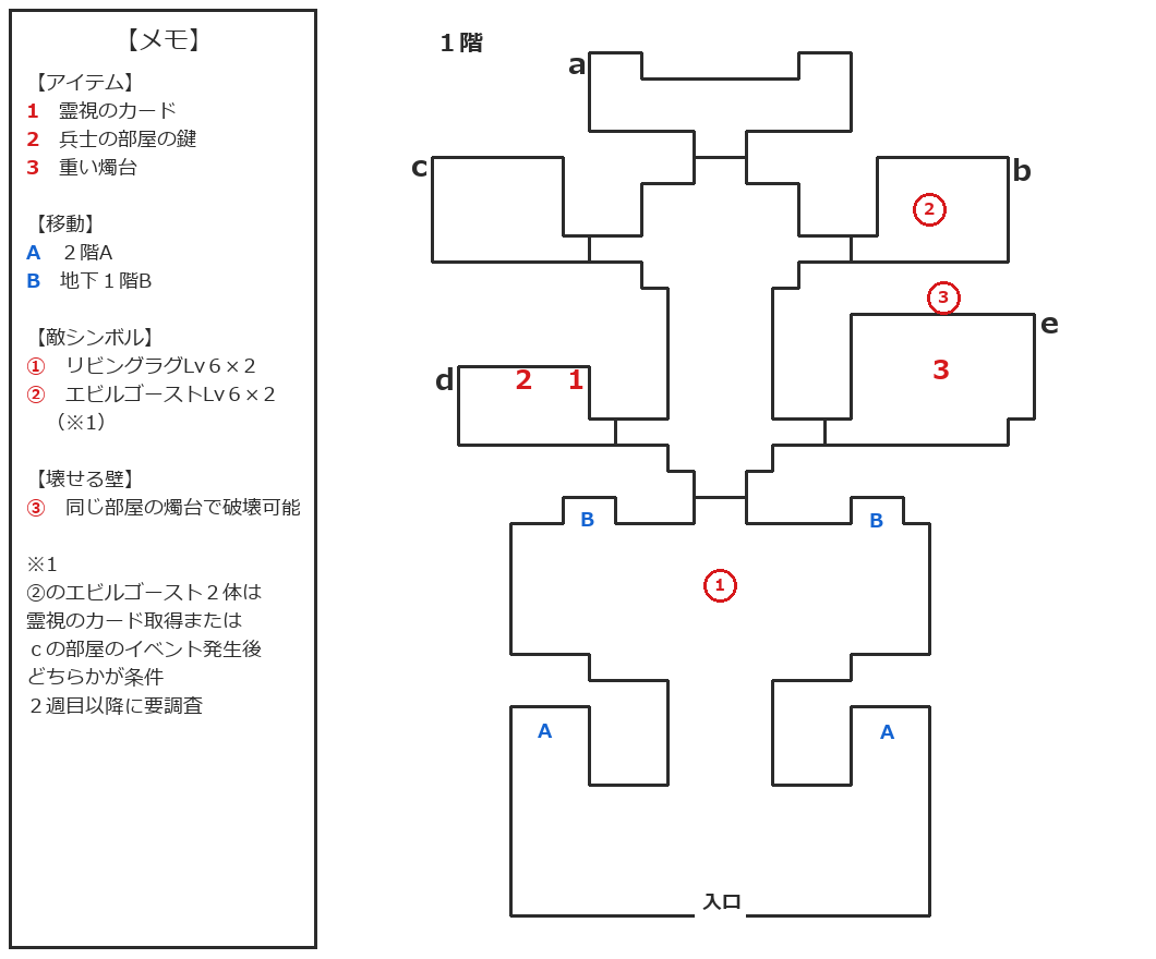 幻の家1階の攻略マップ（プレイ日記8回目時点）