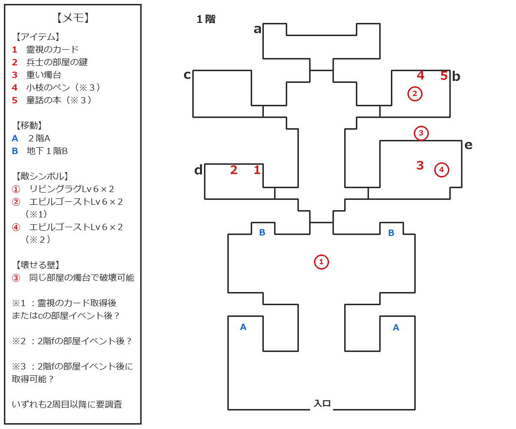 幻の家1階の攻略マップ（プレイ日記9回目時点）
