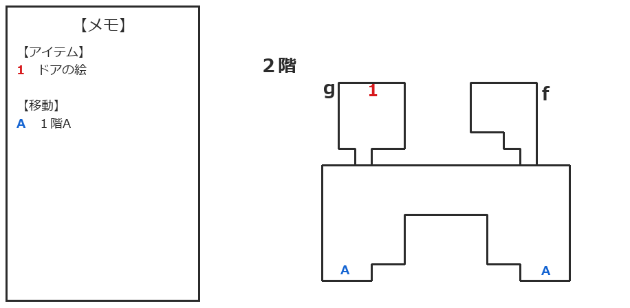 幻の家2階の攻略マップ（プレイ日記9回目時点）