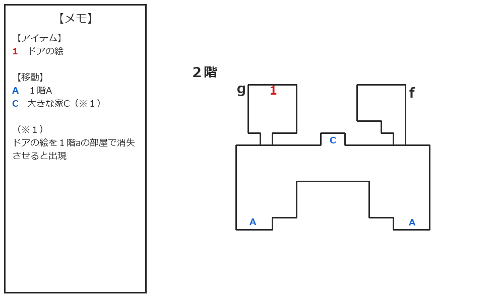 幻の家2階の攻略マップ（プレイ日記10回目時点）