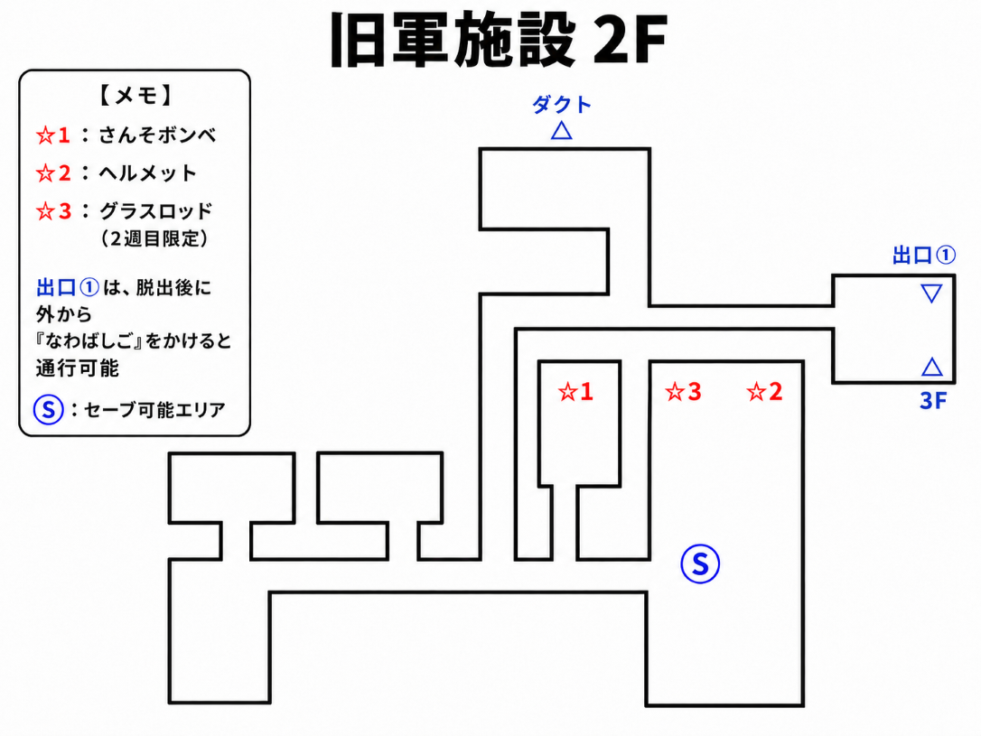 サバイバルキッズ2 旧軍施設2Fの攻略用簡略マップ