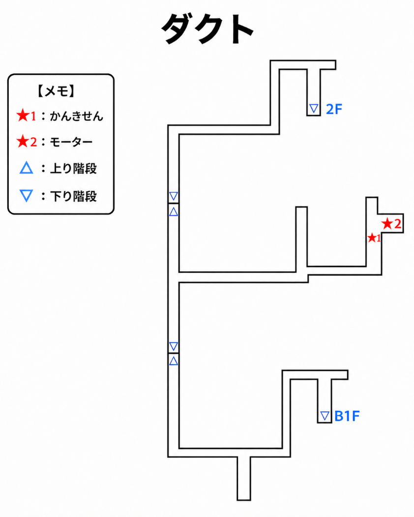 サバイバルキッズ2 旧軍施設ダクトの攻略用簡略マップ