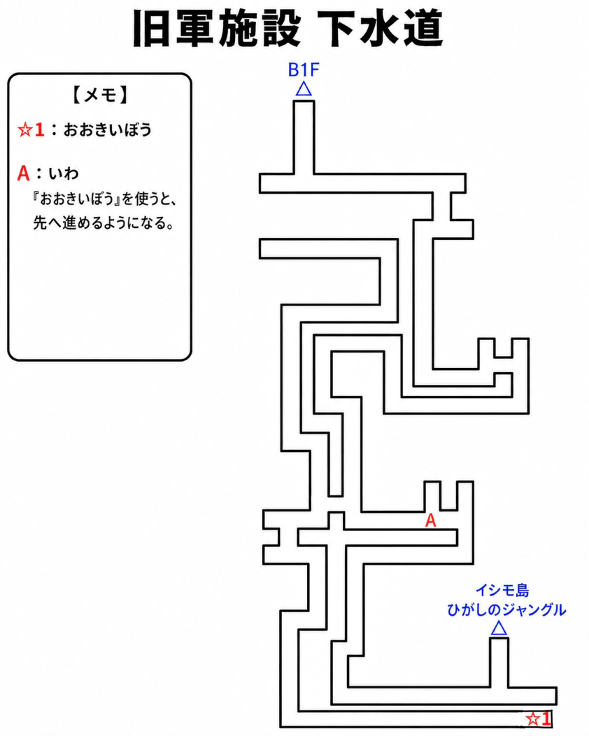 サバイバルキッズ2 旧軍施設下水道の攻略用簡略マップ